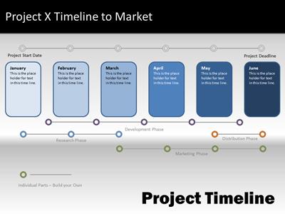 timeline template powerpoint for mac
